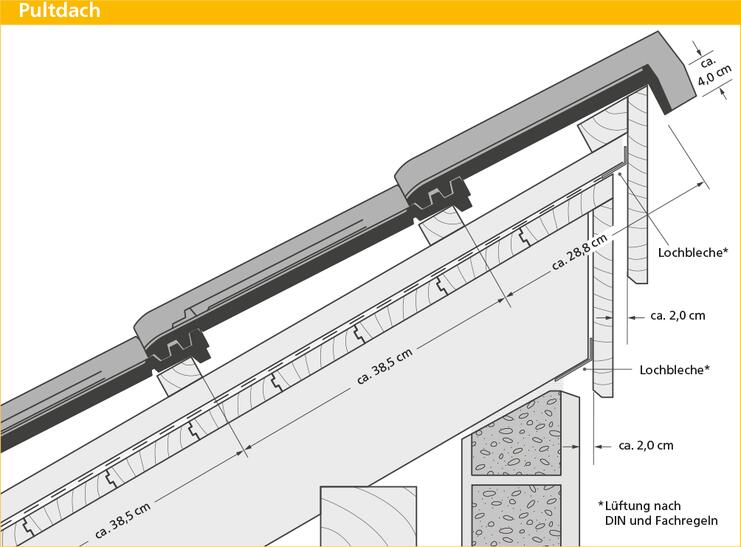 ERLUS Technische Zeichnung E 58 MAX® - Pultdach | © ERLUS AG 2018