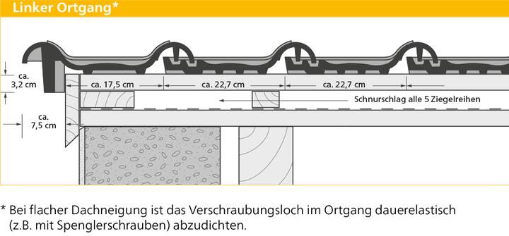 ERLUS Technische Zeichnung E 58 MAX® - Linker Ortgang | © ERLUS AG 2018