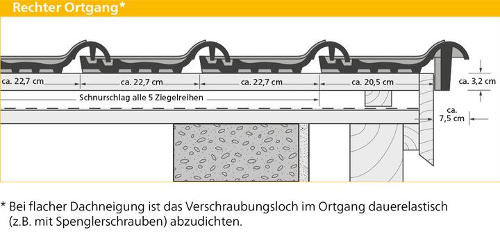ERLUS Technische Zeichnung E 58 MAX® - Rechter Ortgang | © ERLUS AG 2018