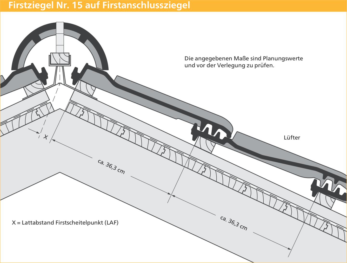 ERLUS Technische Zeichnung E 58 RS® - Firstziegel Nr. 15 mit Firstanschlussziegeln | © ERLUS AG 2018