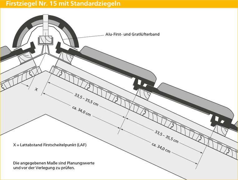 ERLUS Technische Zeichnung E 58 S - Firstziegel Nr. 15 mit Standardziegeln  | © ERLUS AG 2018