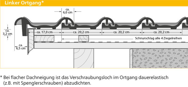 ERLUS Technische Zeichnung E 58 S - Linker Ortgang | © ERLUS AG 2018