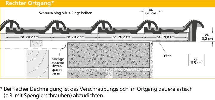 ERLUS Technische Zeichnung E 58 S - Rechter Ortgang | © ERLUS AG 2018