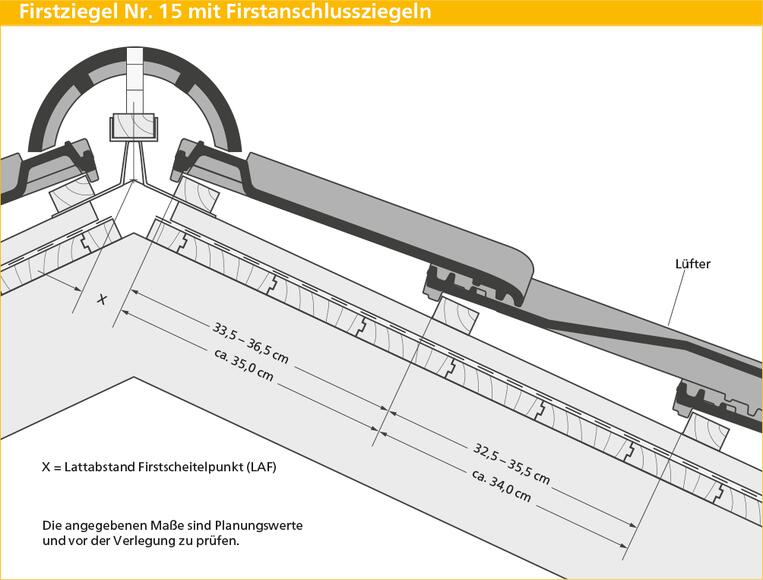 ERLUS Technische Zeichnung E 58 SL - Firstziegel Nr. 15 mit Firstanschlussziegeln  | © ERLUS AG 2018