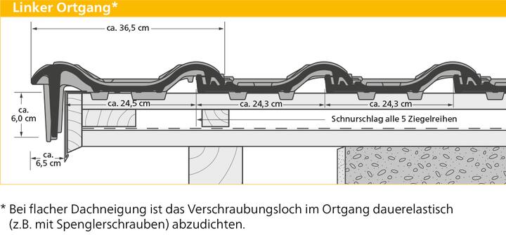ERLUS Technische Zeichnung E 58 SL - Linker Ortgang | © ERLUS AG 2018