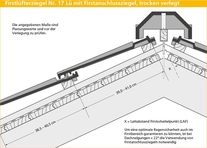 ERLUS Technische Zeichnung Karat® XXL - Firstlüfterziegel Nr. 17 Lü mit Firstanschlussziegel, trocken verlegt | © ERLUS AG 2018