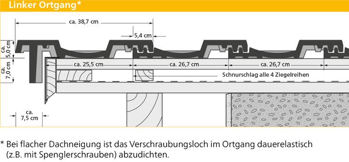 ERLUS Technische Zeichnung Karat® XXL - Linker Ortgang | © ERLUS AG 2018