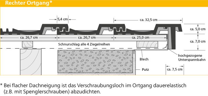 ERLUS Technische Zeichnung Karat® XXL - Rechter Ortgang | © ERLUS AG 2018