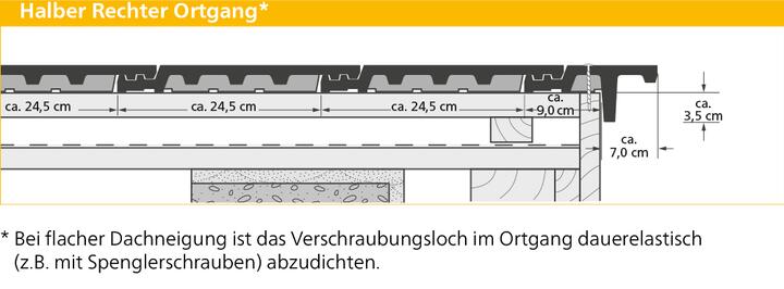 ERLUS Technische Zeichnung Linea® - Halber Rechter Ortgang | © ERLUS AG 2018