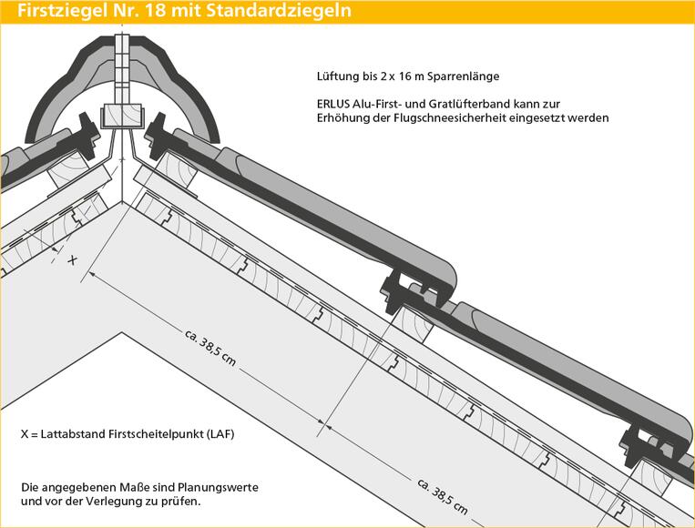 ERLUS Technische Zeichnung Reformpfanne XXL® - Firstziegel Nr. 18 mit Standardziegeln | © ERLUS AG 2018