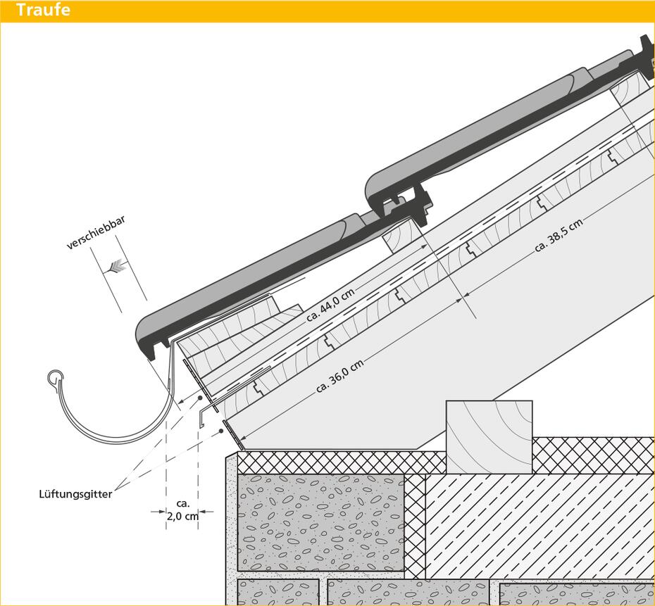 ERLUS Technische Zeichnung Reformpfanne XXL® - Knappe Traufe | © ERLUS AG 2018