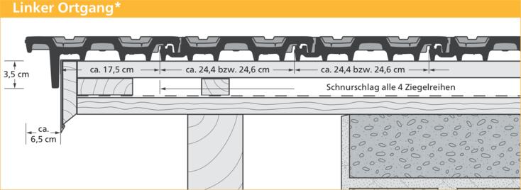 ERLUS Technische Zeichnung Scala® - Linker Ortgang | © ERLUS AG 2018