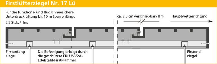 ERLUS Technische Zeichnung Firstlüfterziegel Nr. 17Lü | © ERLUS AG 2018