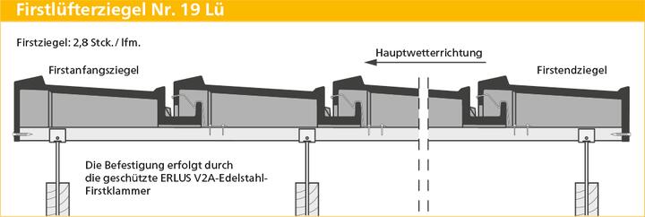 ERLUS Technische Zeichnung Firstlüfterziegel Nr. 19 Lü Längsschnitt | © ERLUS AG 2018