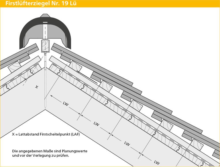 ERLUS Technische Zeichnung Firstlüfterziegel Nr. 19 Lü Querschnitt | © ERLUS AG 2018