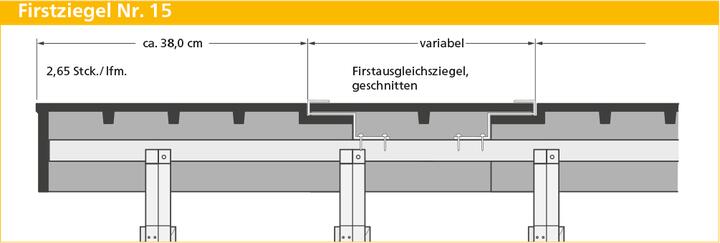 ERLUS Technische Zeichnung Firstziegel Nr. 15 | © ERLUS AG 2018